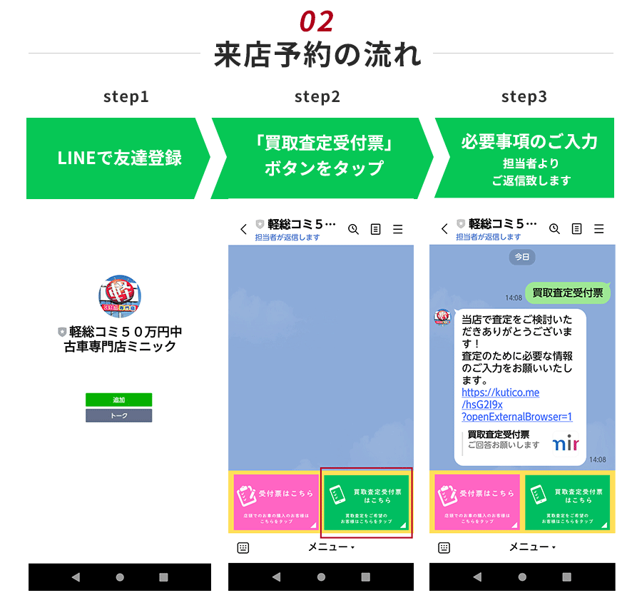 来店予約の流れ